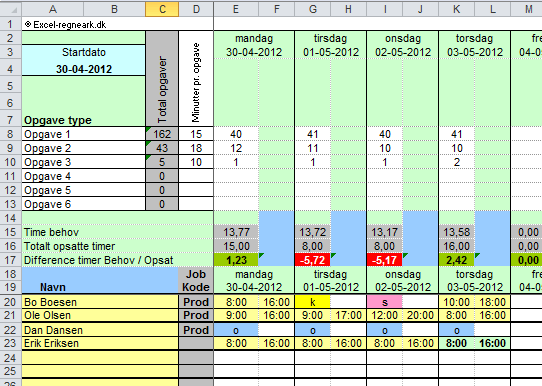 Vagtplan i Excel